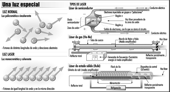 À quoi sert la découpe laser ? PCM Habilclass